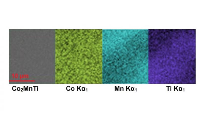 A microscopic look at the atomic structure of a cobalt-manganese-titanium mixture (Co2MnTi) that is one of the newly predicted and manufactured magnetic materials. Each color shows the distribution of a different element. The uniformity for each material matches the predictions for a stable three-element material. (Image: Duke University)