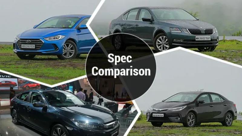 With Honda revealing the Civics powertrain details, we cant help but compare the upcoming mid-size sedan against its direct rivals on paper to find out where it stands