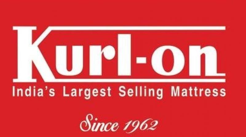 The Kurlopedic technology we launched two years back has seen huge success in the market and the product sales has grown 1.7 times in the last two year.