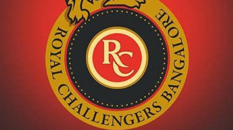 Royal Challengers Bangalore (Photo: Twitter)