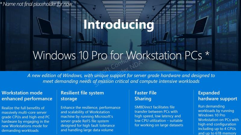 It seems that this version of Windows will be suitable for those systems looking for significant hardware demands.