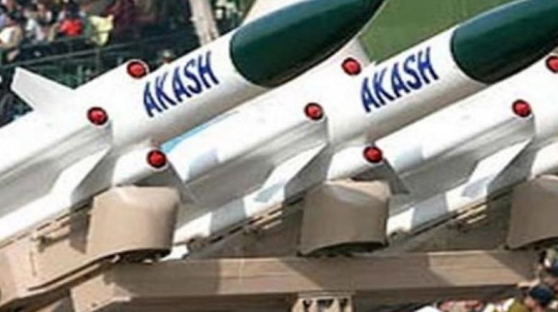 The procurement will include two regiments of Akash missile systems. (Photo: File | PTI)