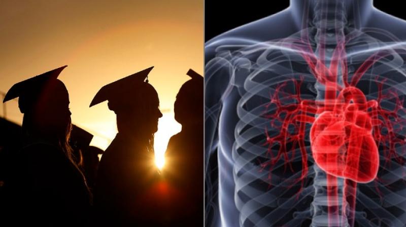 The team investigated the links between education and cardiovascular disease events (Photo: AFP)