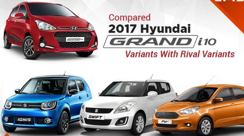 2017 Hyundai Grand i10 vs Ignis vs Figo vs Swift