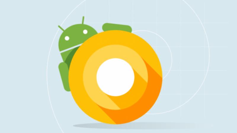 Android O is an upgrade version of Goolges operating system Android.