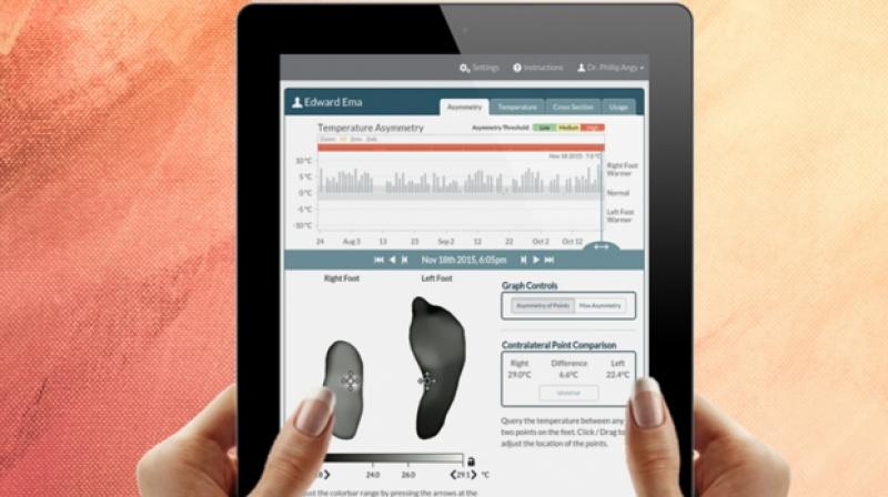 MIT startup Podimetrics has developed a smart mat that can detect early warning signs before foot ulcers form, which may drastically reduce amputations and cut medical costs.  Courtesy of Podimetrics (edited by MIT News)