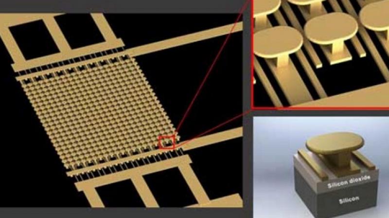 Using meta-materials, engineers at the University of California San Diego in the US were able to build a micro-scale device that shows a 1,000 per cent increase in conductivity when activated by low voltage and a low power laser.