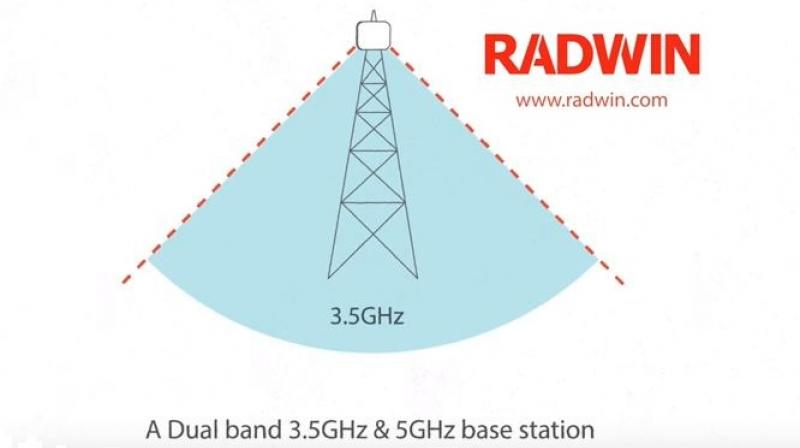Radwin introduces its dual-band 3.5GHz and 5GHz solution