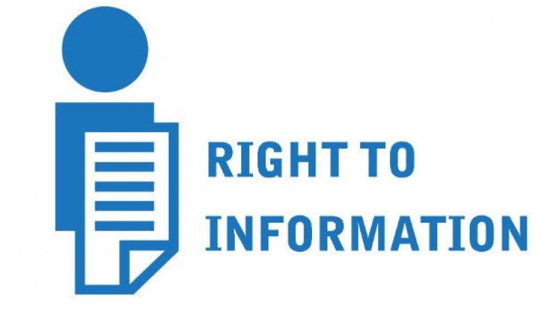 The General Administration Department (GAD) is least bothered to even acknowledge RTI applications. (Representational image)