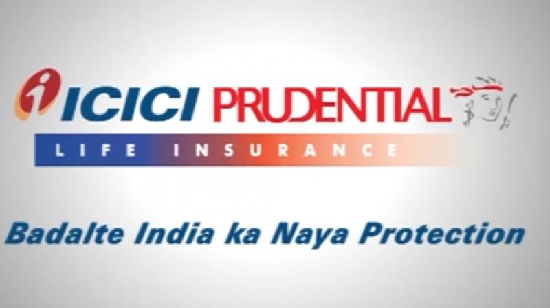 ICICI prudential