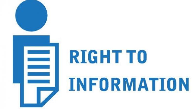 RTI applications filed seeking information on building approvals and land encroachments are being ignored by officers of the urban local bodies.
