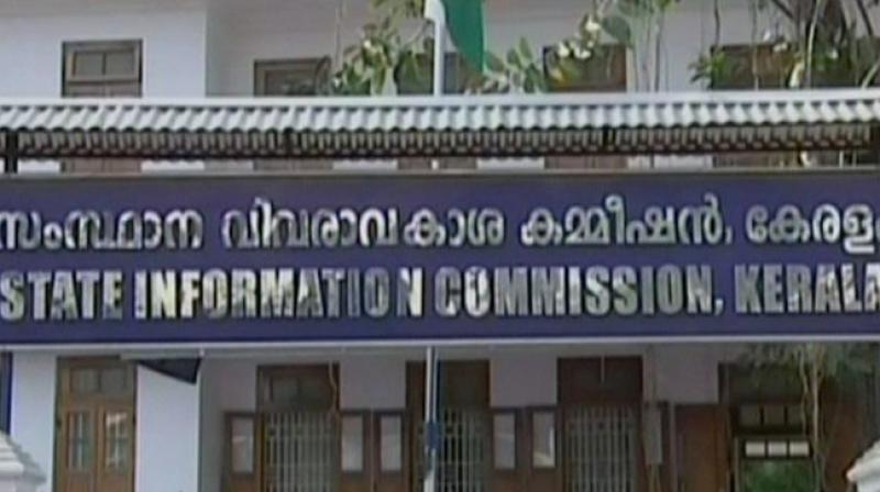 State Information Commission, Kerala