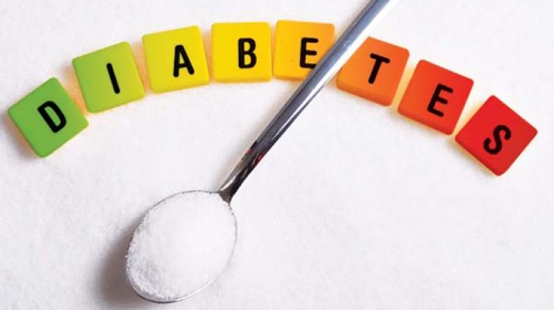 The increase in numbers from 2005 to 2015 has led to the shift from 11th position to the seventh position in terms of the cause of death due to diabetes.