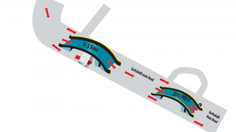 Graphic representation of 2 smaller flyovers idea proposed by Architect Naresh Narasimhan.