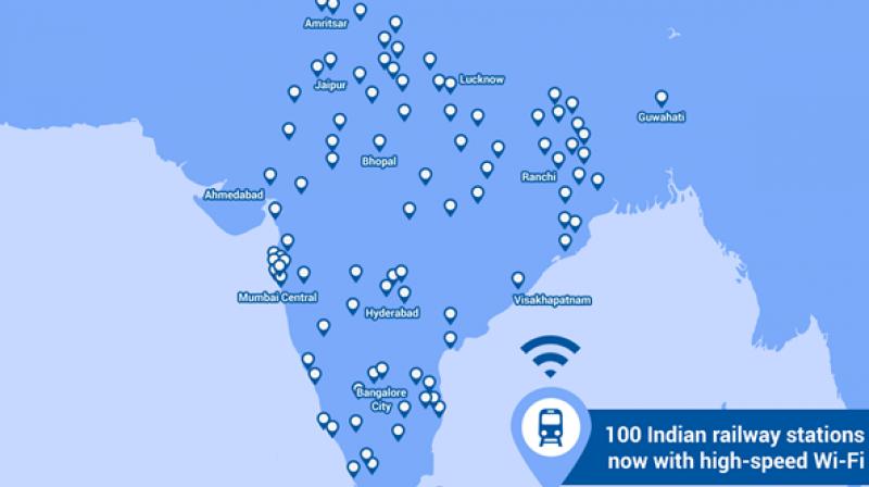 Google is committed to launch high-speed Wifi across 400 stations in India in partnership with Railtel. Launched in January this year, Google will continue to deploy the high speed Wi-Fi in the next 300 stations.