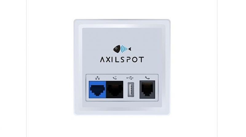 ASW120 1200M Multiservice In-wall Access point, offering multi interfaces support cable access, PoE output, VoIP, telephone and USB charge; compliant with 86mm or 75mm electrical outlet box.