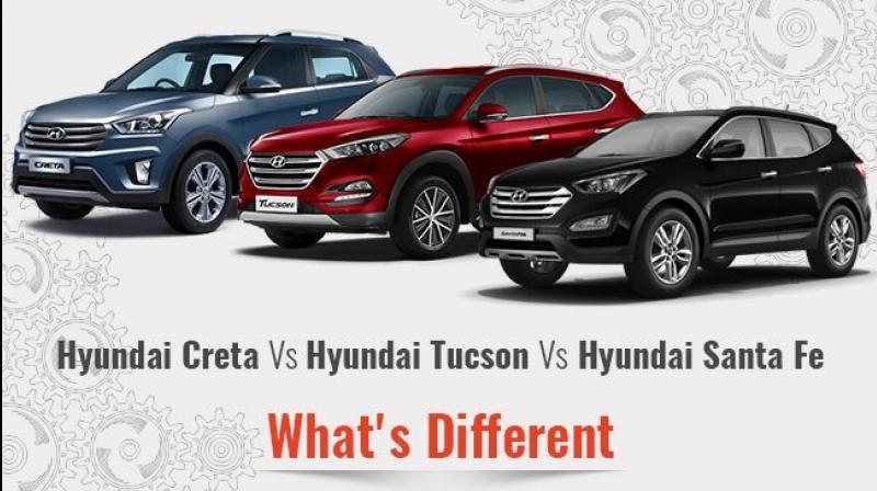 Hyundai Creta, Tuscon and Santa Fe